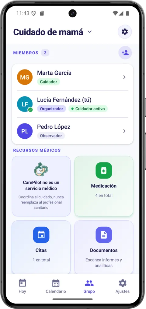 El equipo de cuidado, con un papel para cada persona: organizador, cuidador u observador.