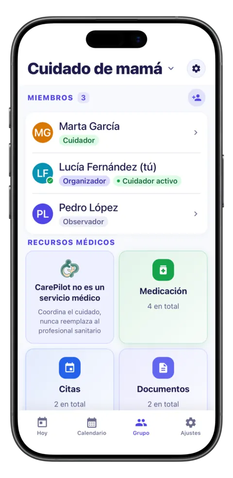 El equipo de cuidado, con un papel para cada persona: organizador, cuidador u observador.