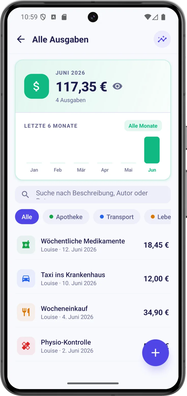 Ausgabenliste