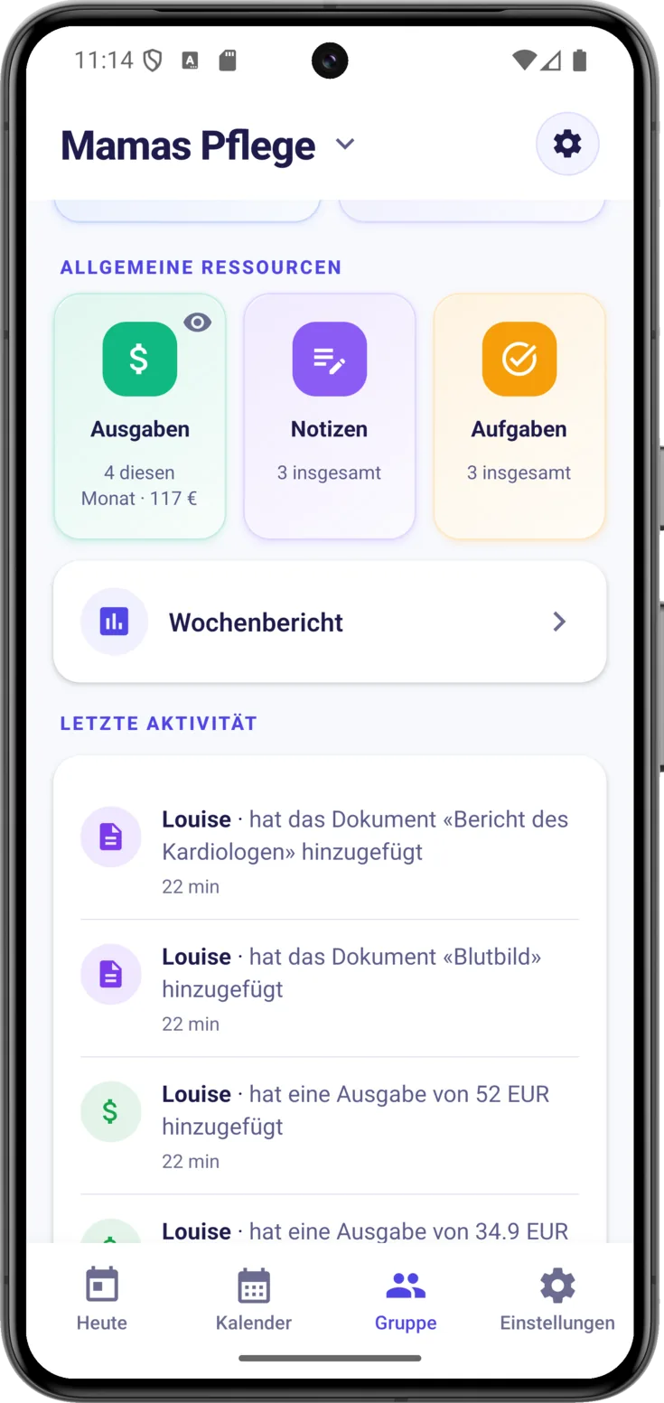 Wochenbericht in Gruppe
