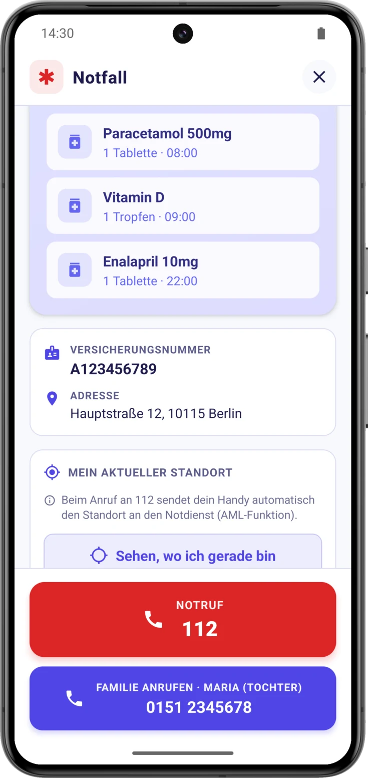 Mein aktueller Standort