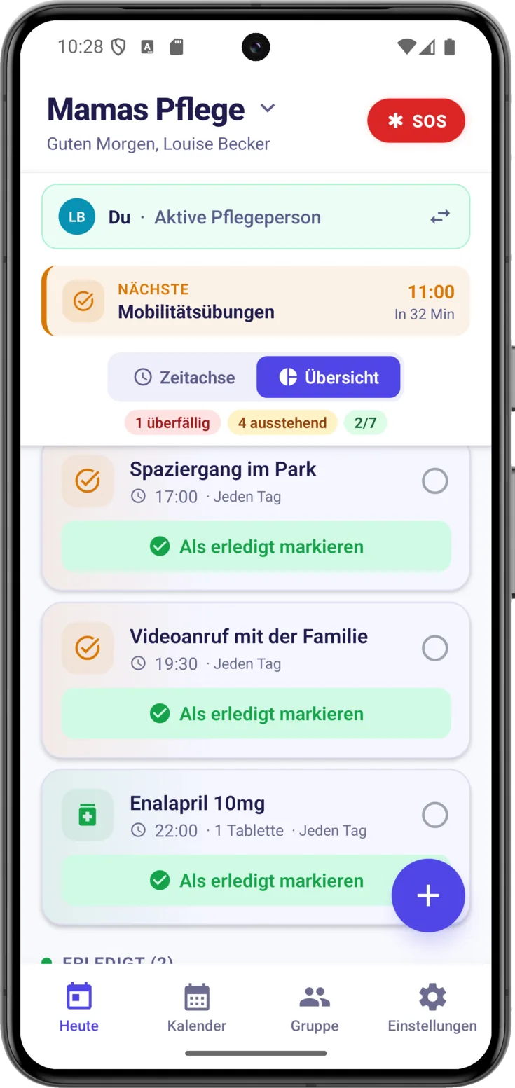 Zeitachse / Übersicht