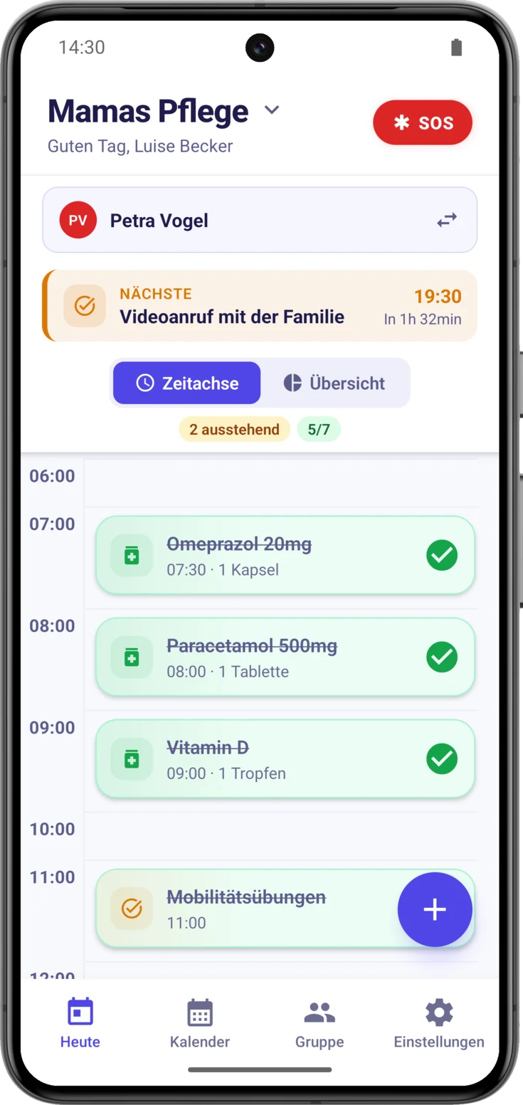 Zeitachse mit den Karten auf Kompakt: eine Zeile pro Routine und der Statuskreis rechts