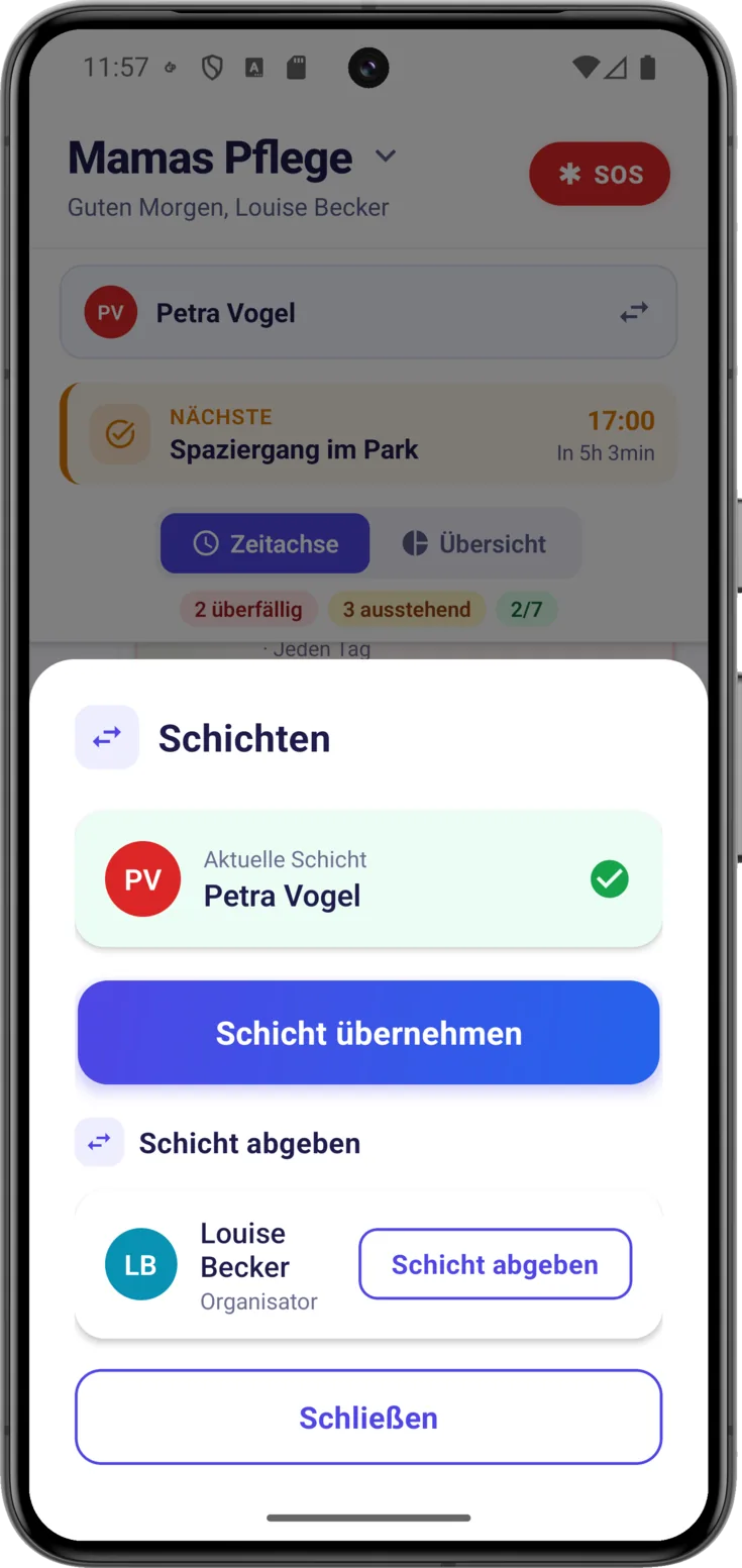 Schichtverwaltung