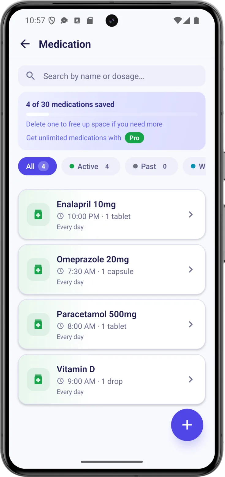 Medication list