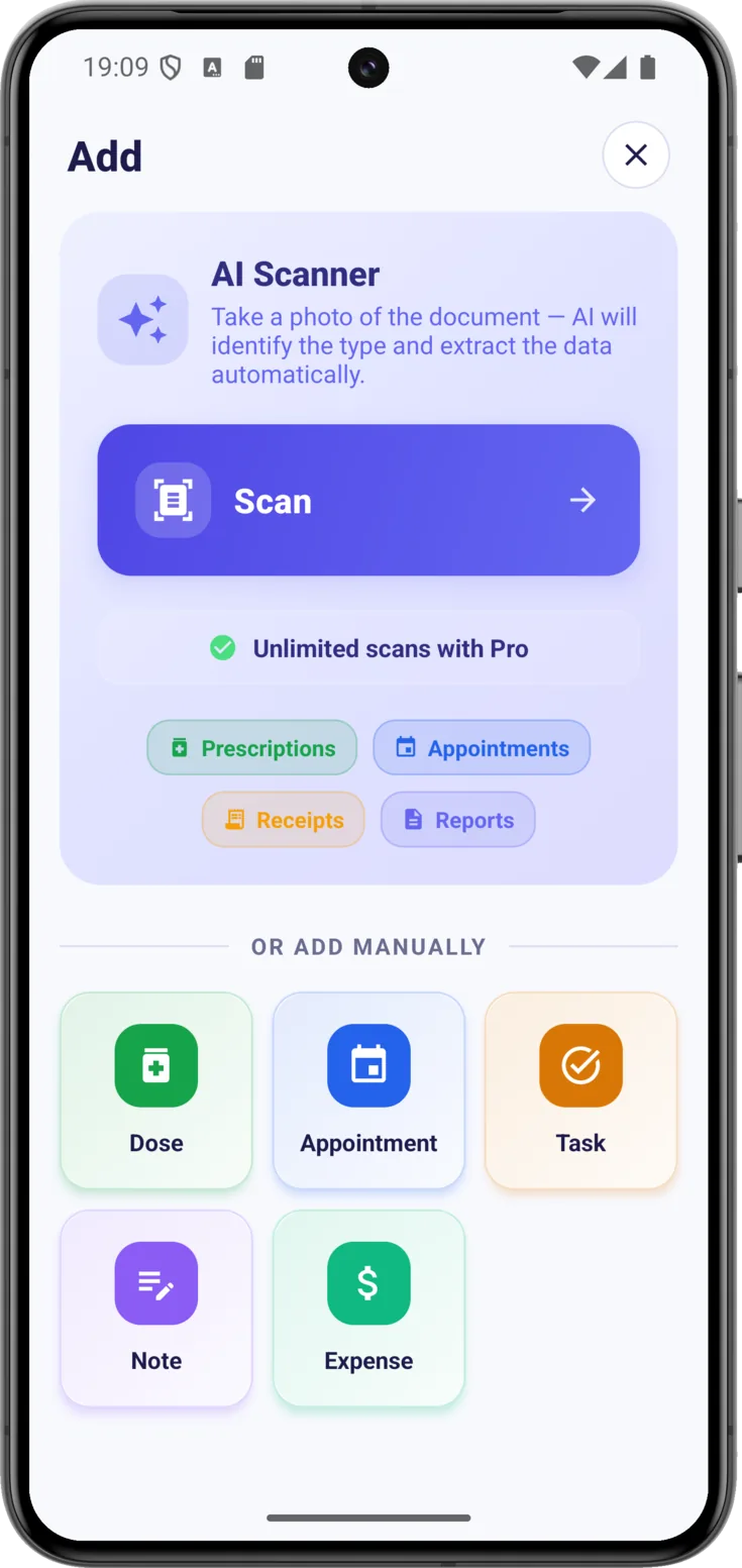 Scan button