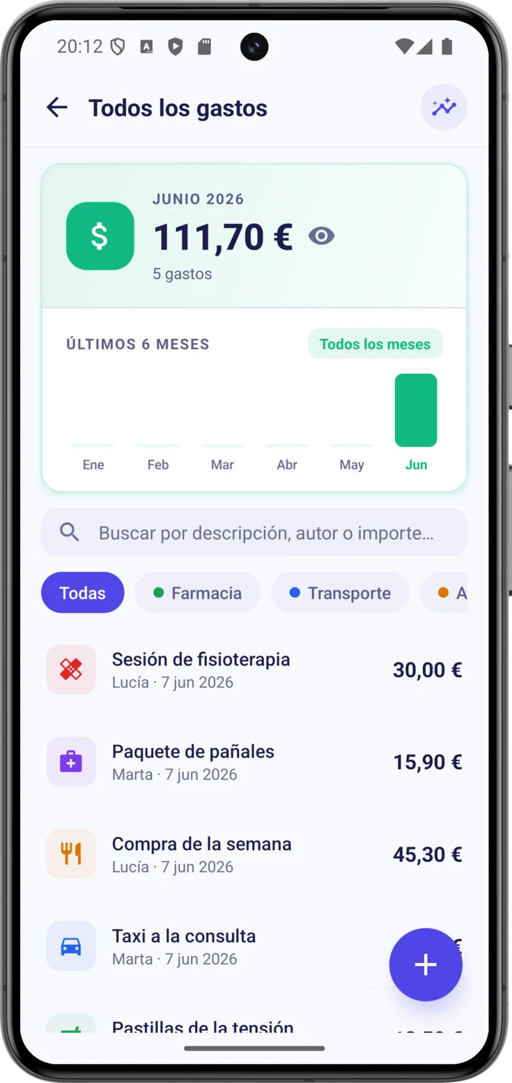 Lista de gastos