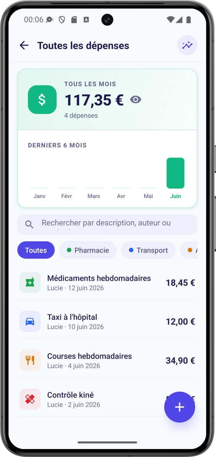 Liste des dépenses