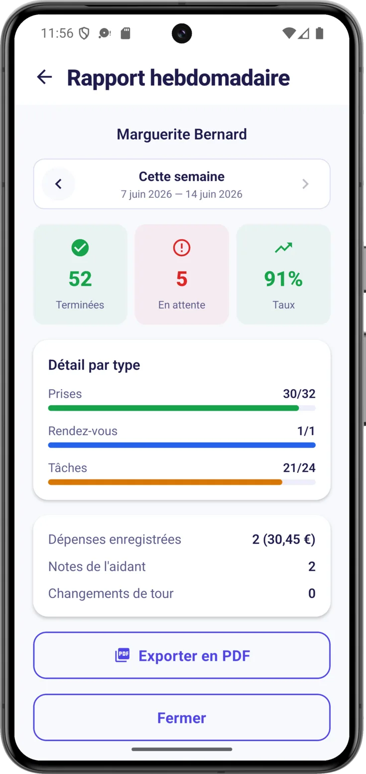 Rapport hebdomadaire