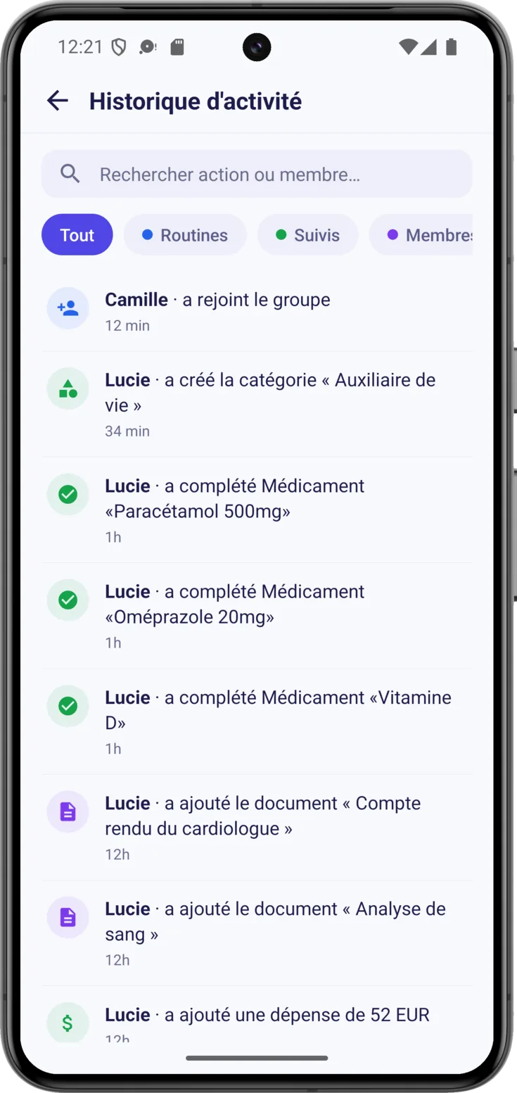 Historique d'activité