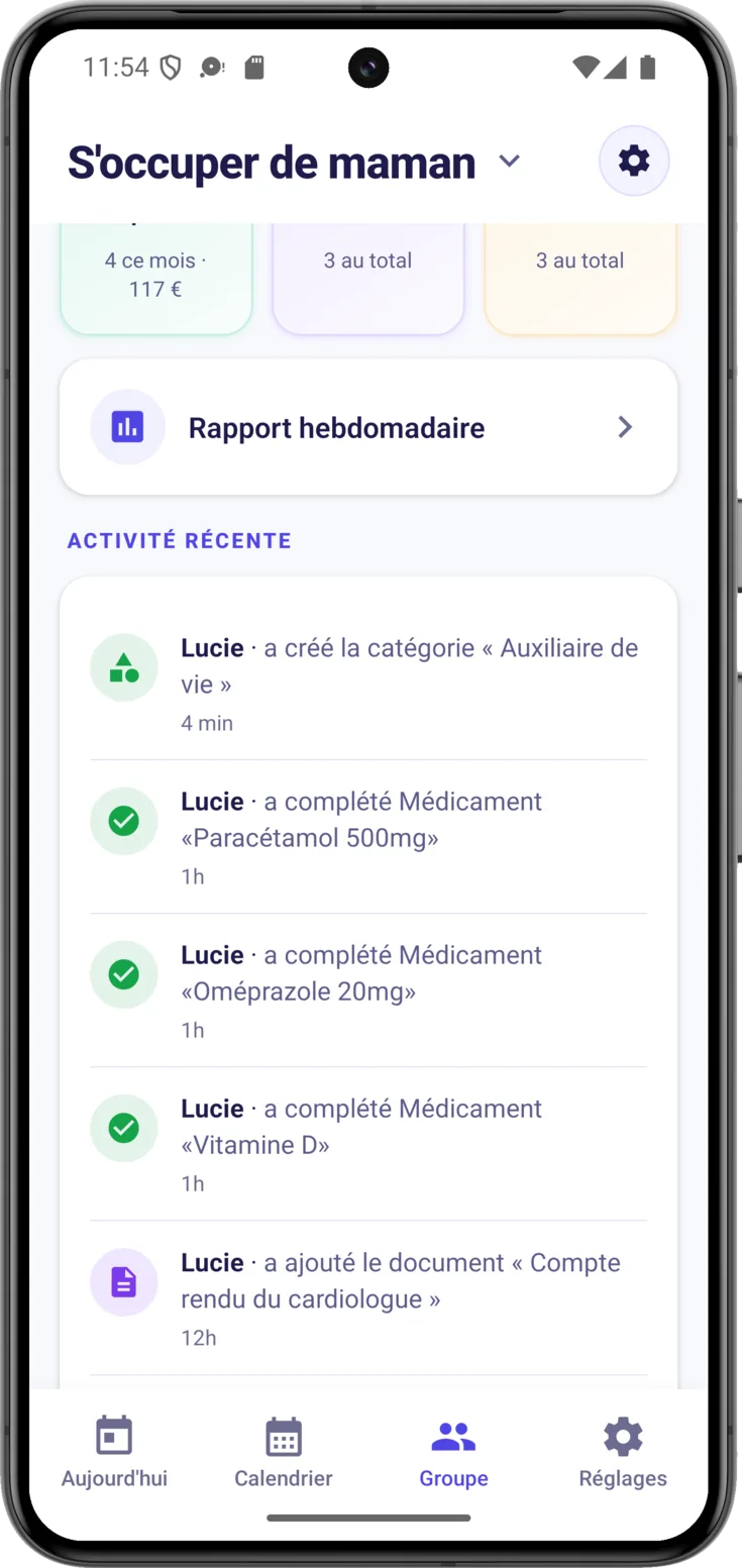 Rapport hebdomadaire dans Groupe
