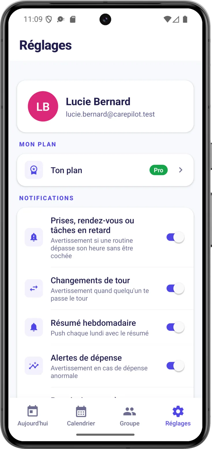 Résumé hebdomadaire (push)
