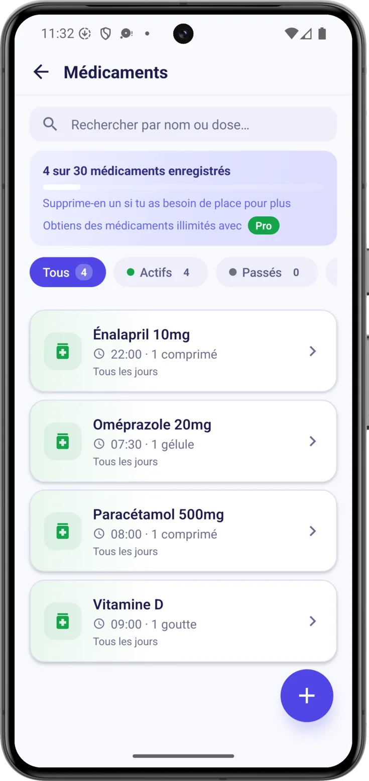 Liste des médicaments