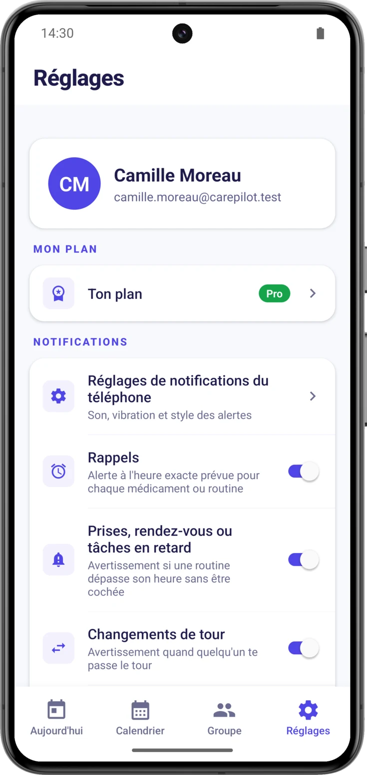 Mon plan
