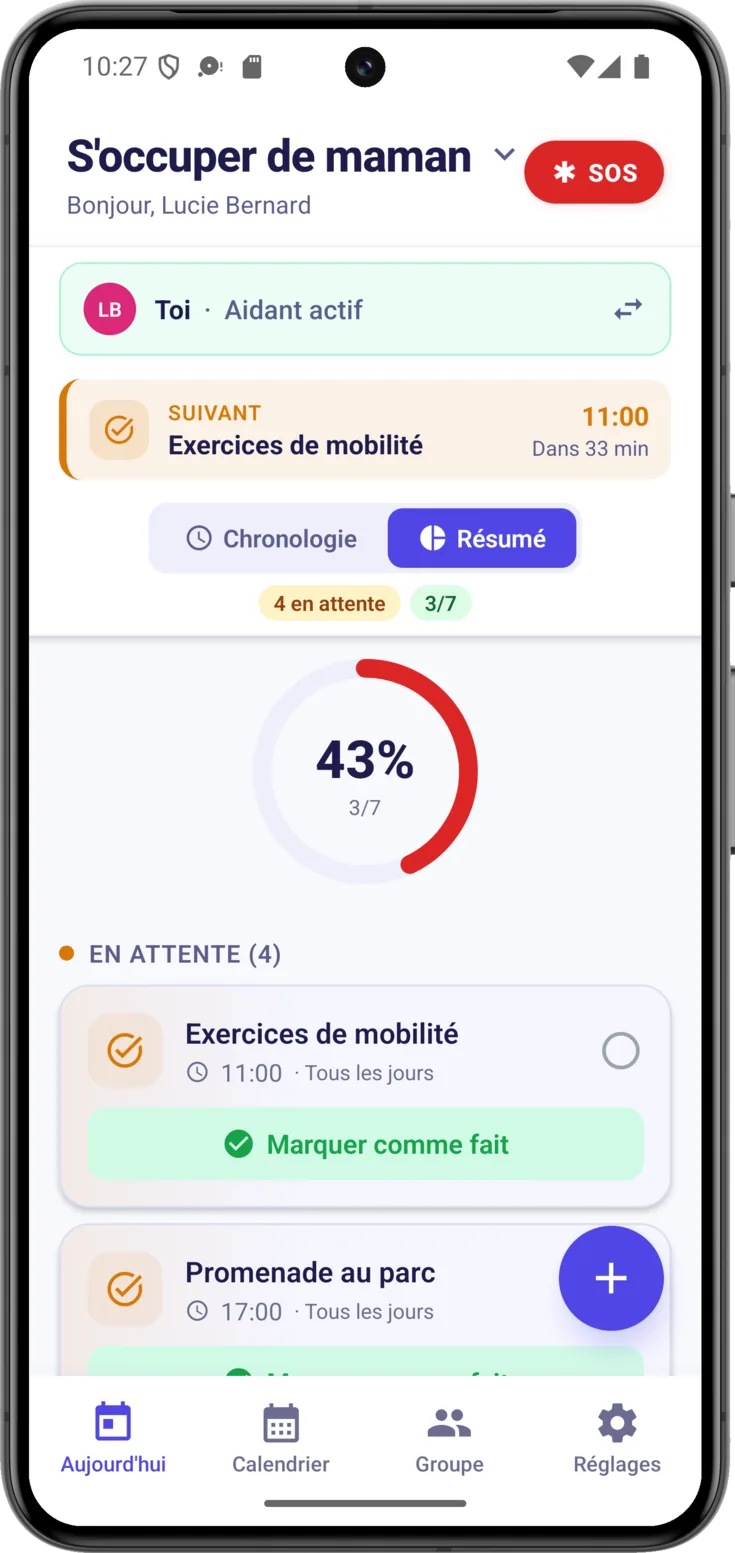 Chronologie / Résumé