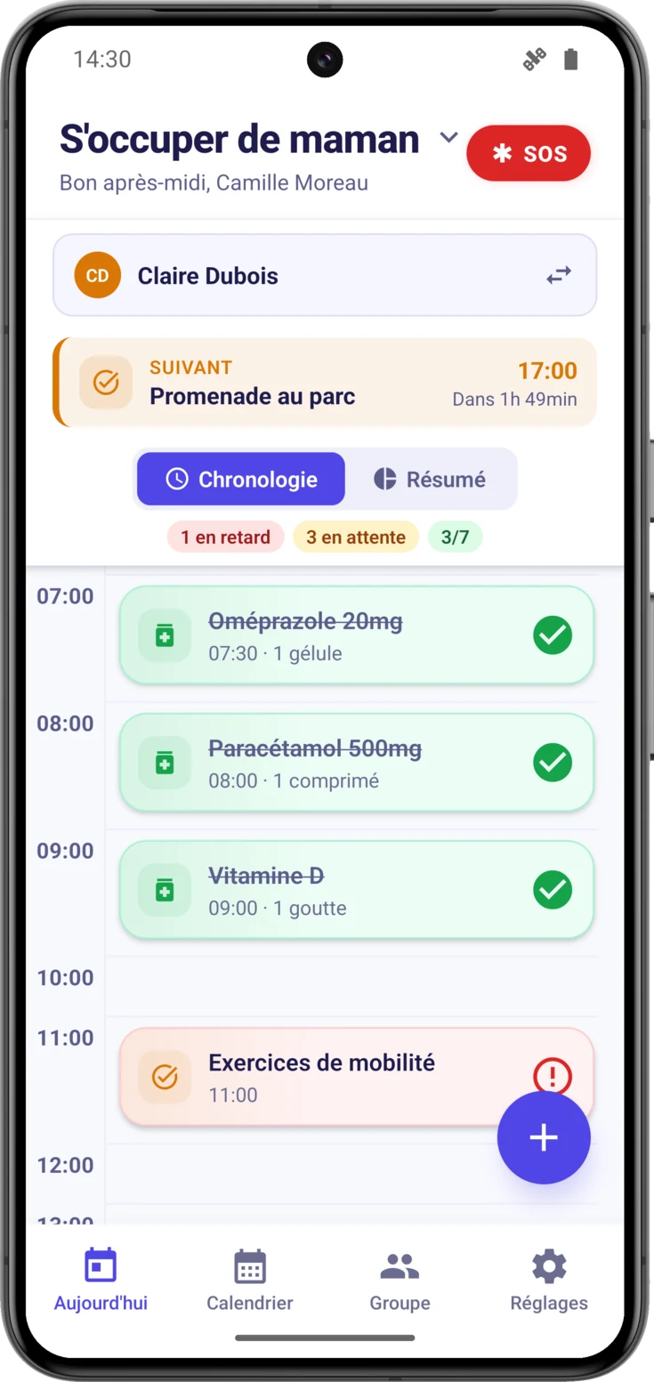 La chronologie avec les cartes en Compact : une ligne par routine et le cercle d'état à droite