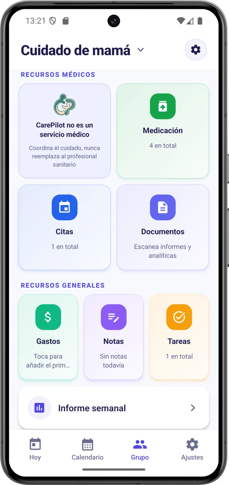 Accesos rápidos