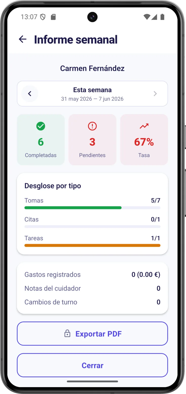Informe semanal