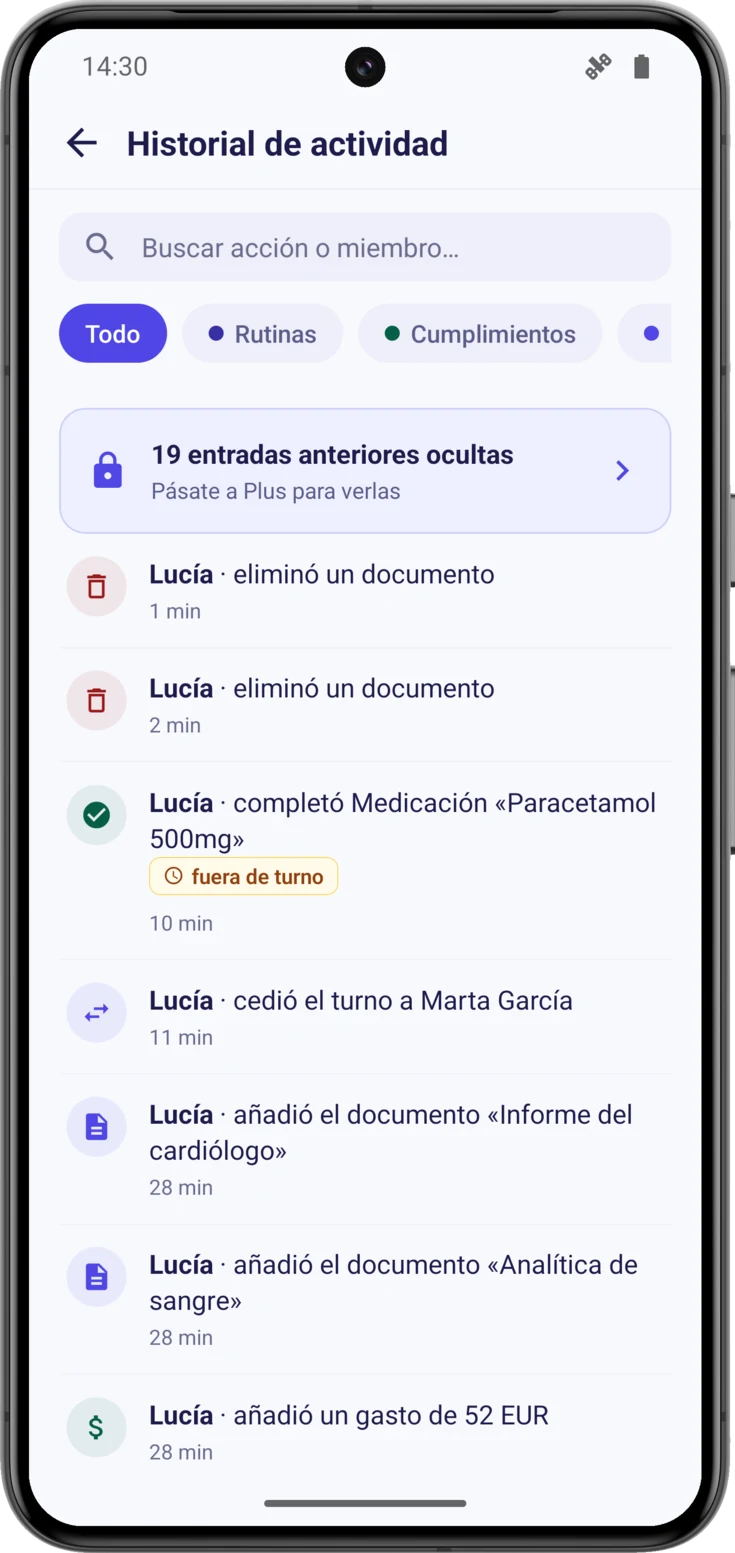 Aviso de entradas anteriores ocultas, encima de la lista