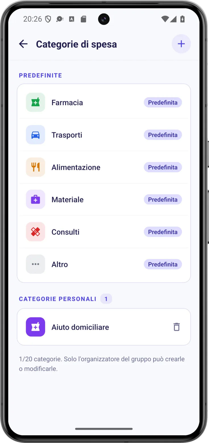 Categorie di spesa