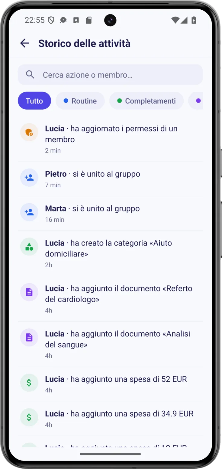 Storico delle attività