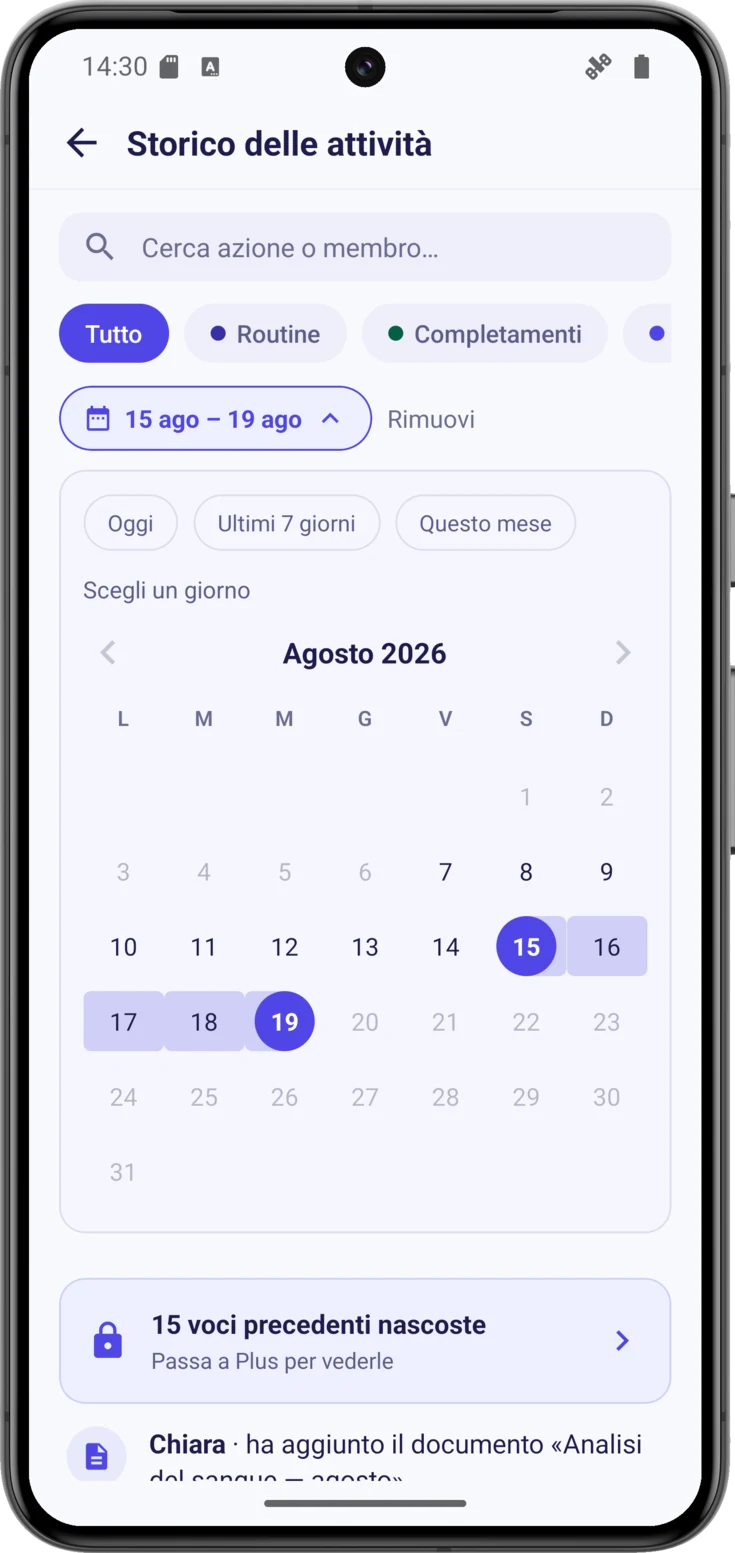 Filtro delle date con un intervallo selezionato