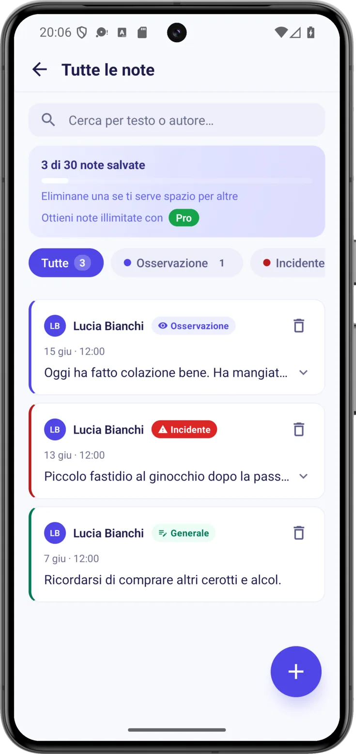 Elenco delle note