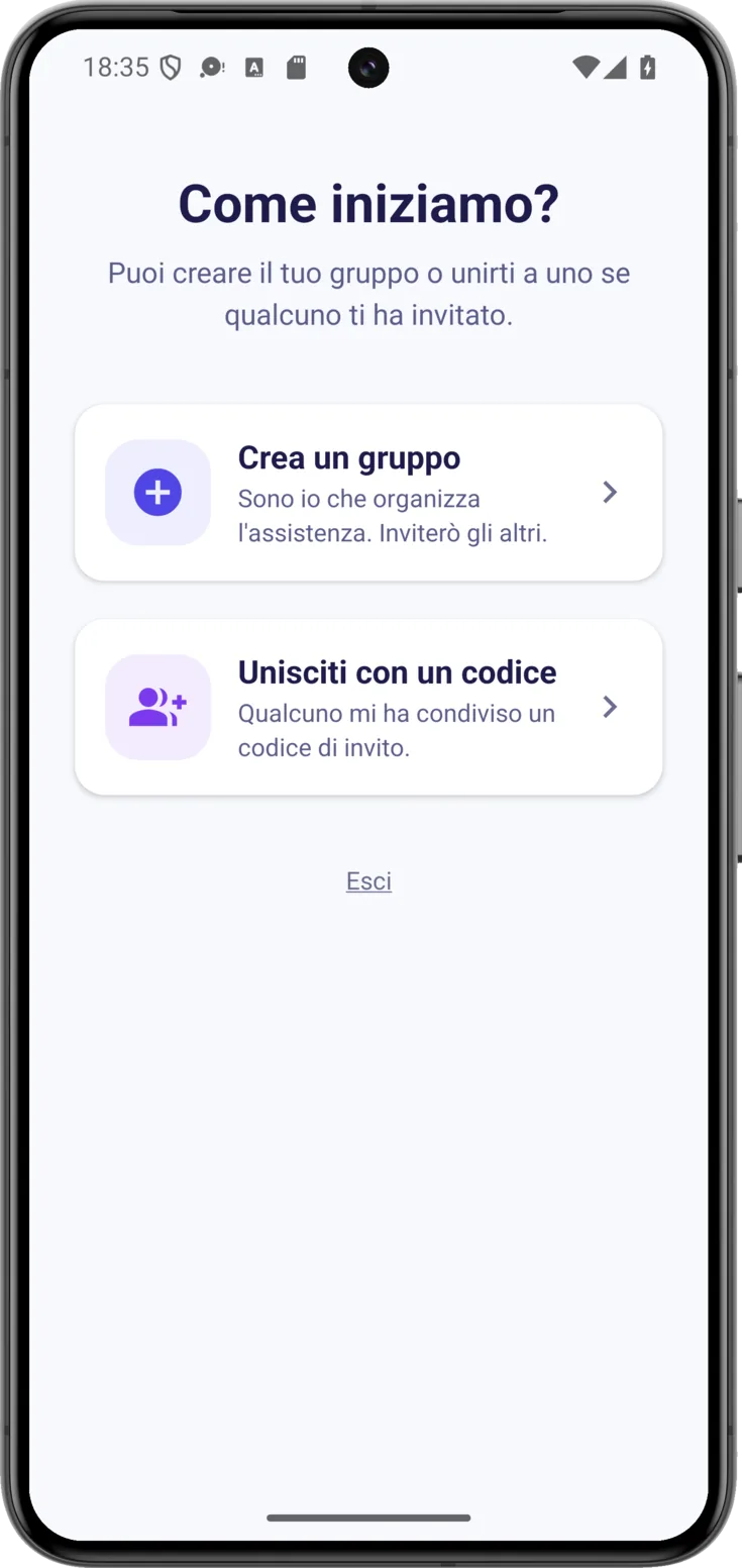 Come iniziamo?