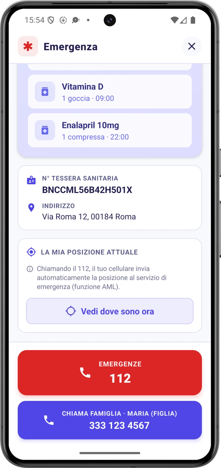 La mia posizione attuale