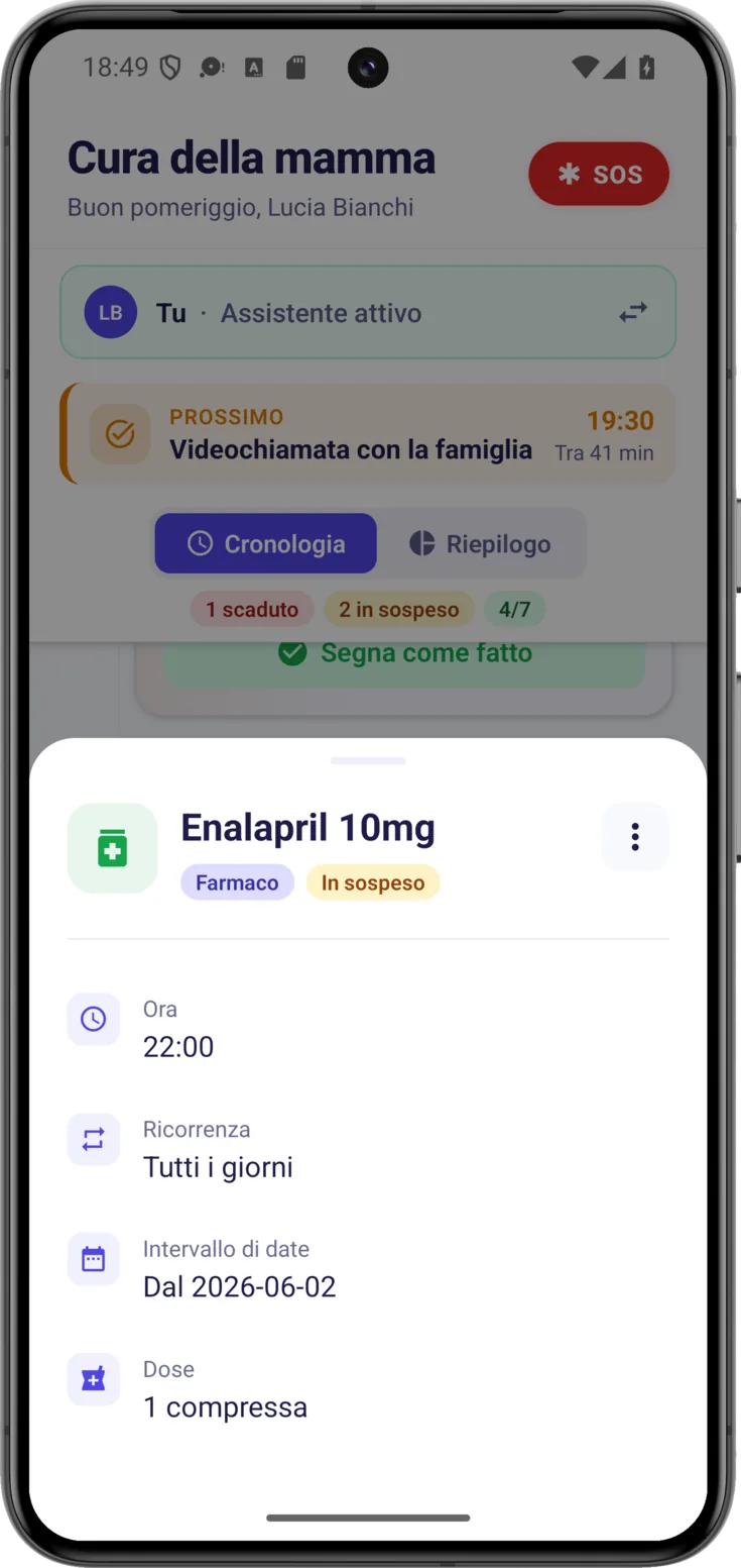 Dettaglio della routine