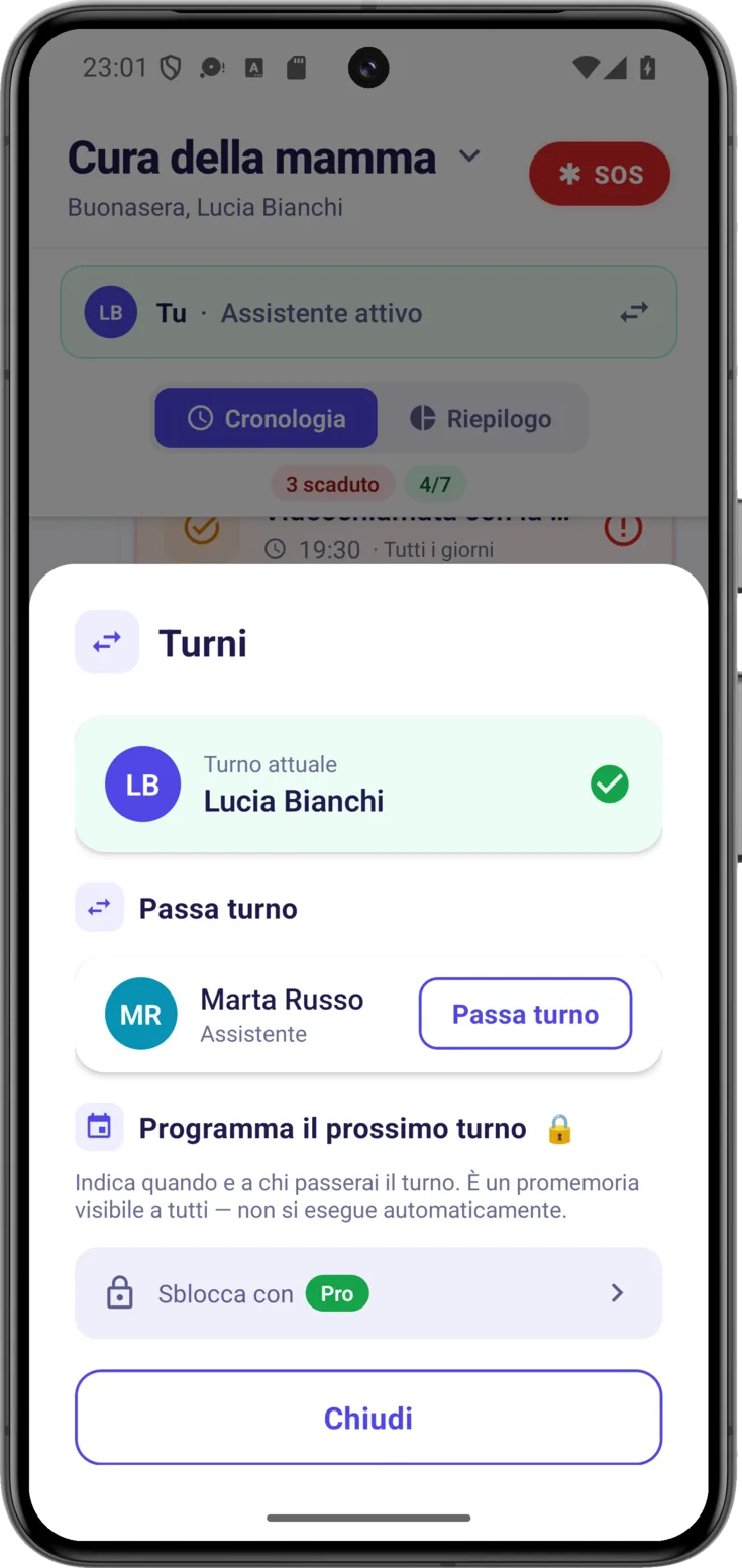 Passa turno