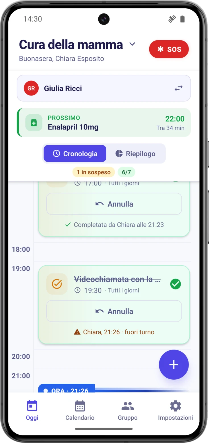 Scheda completata con l'etichetta ambra, e lo storico del gruppo con le due etichette