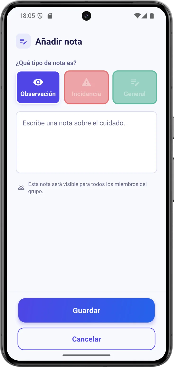 ¿Qué tipo de nota es?