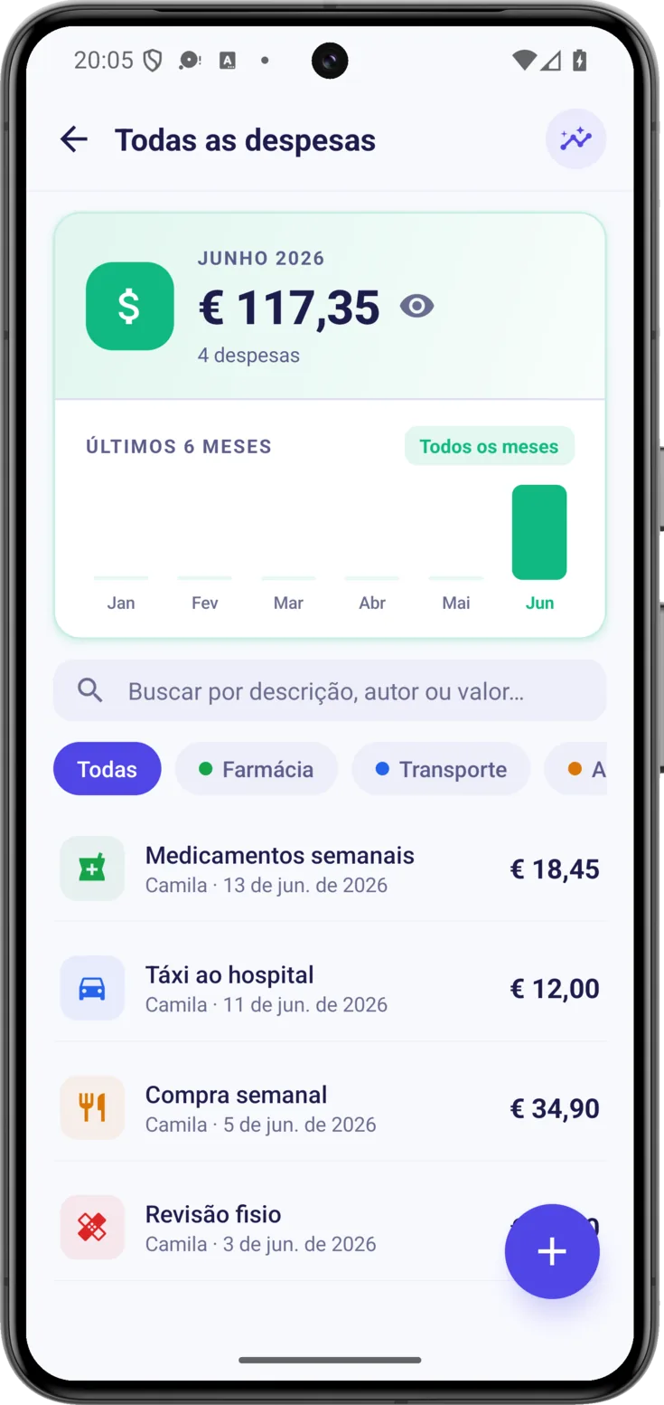 Lista de despesas