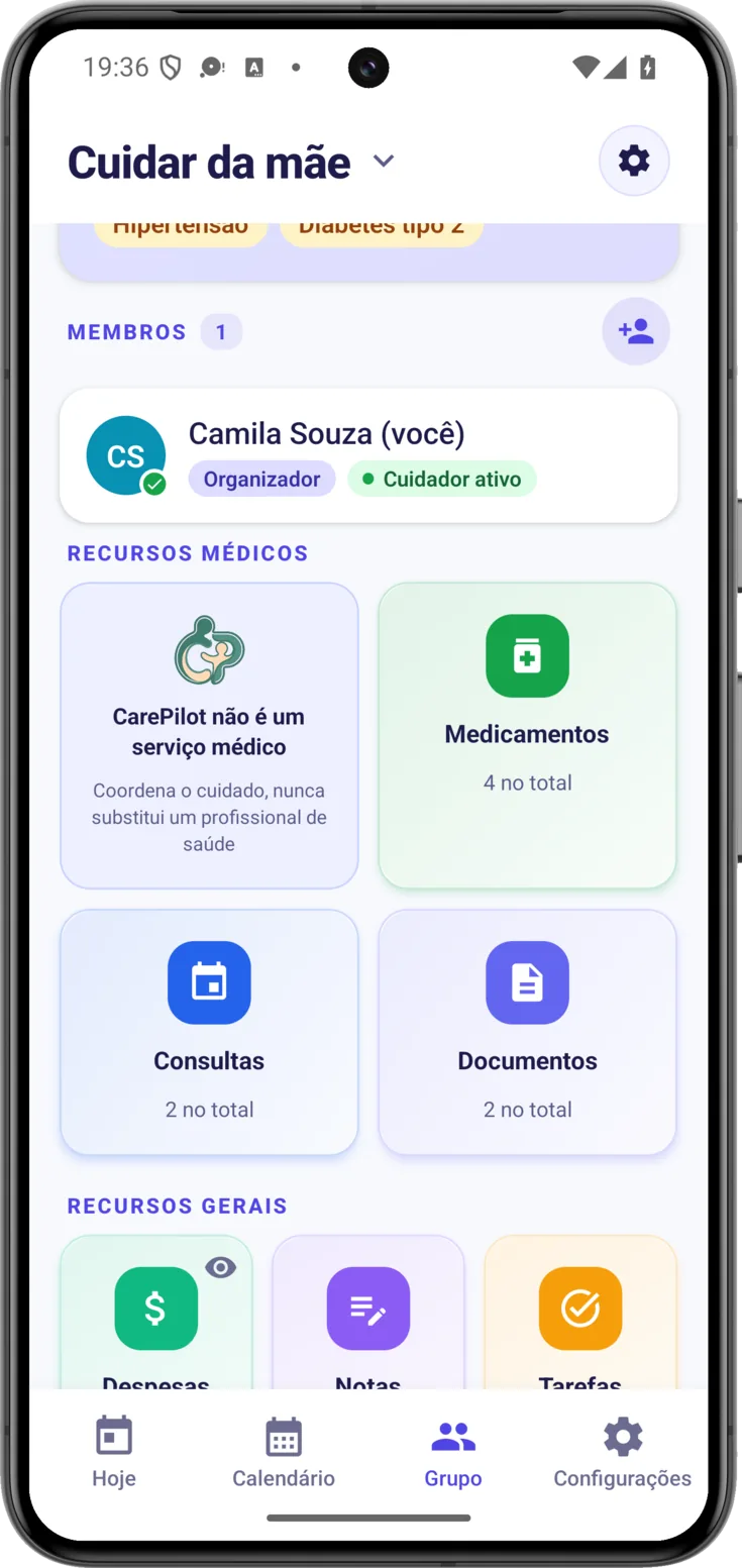 Lista de membros