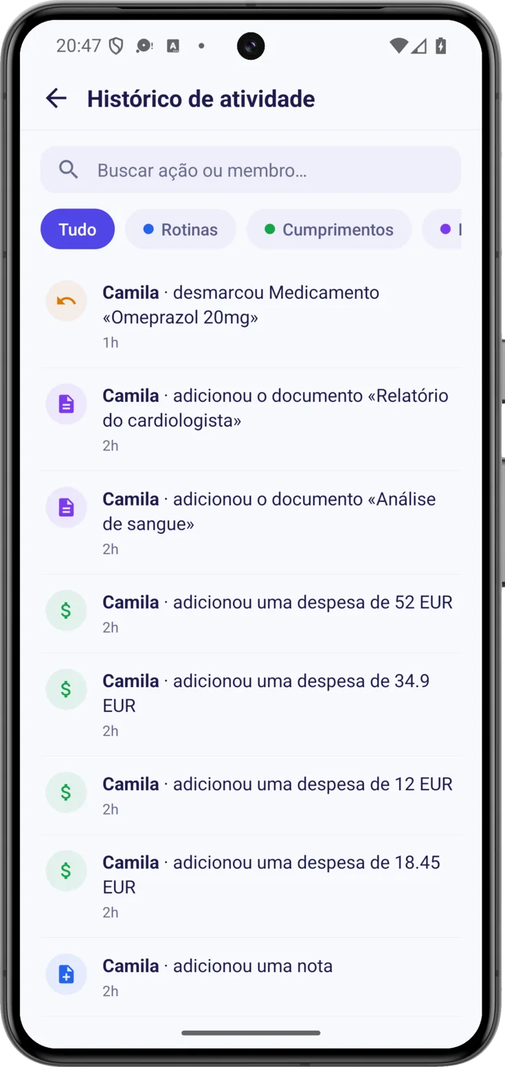 Histórico de atividade