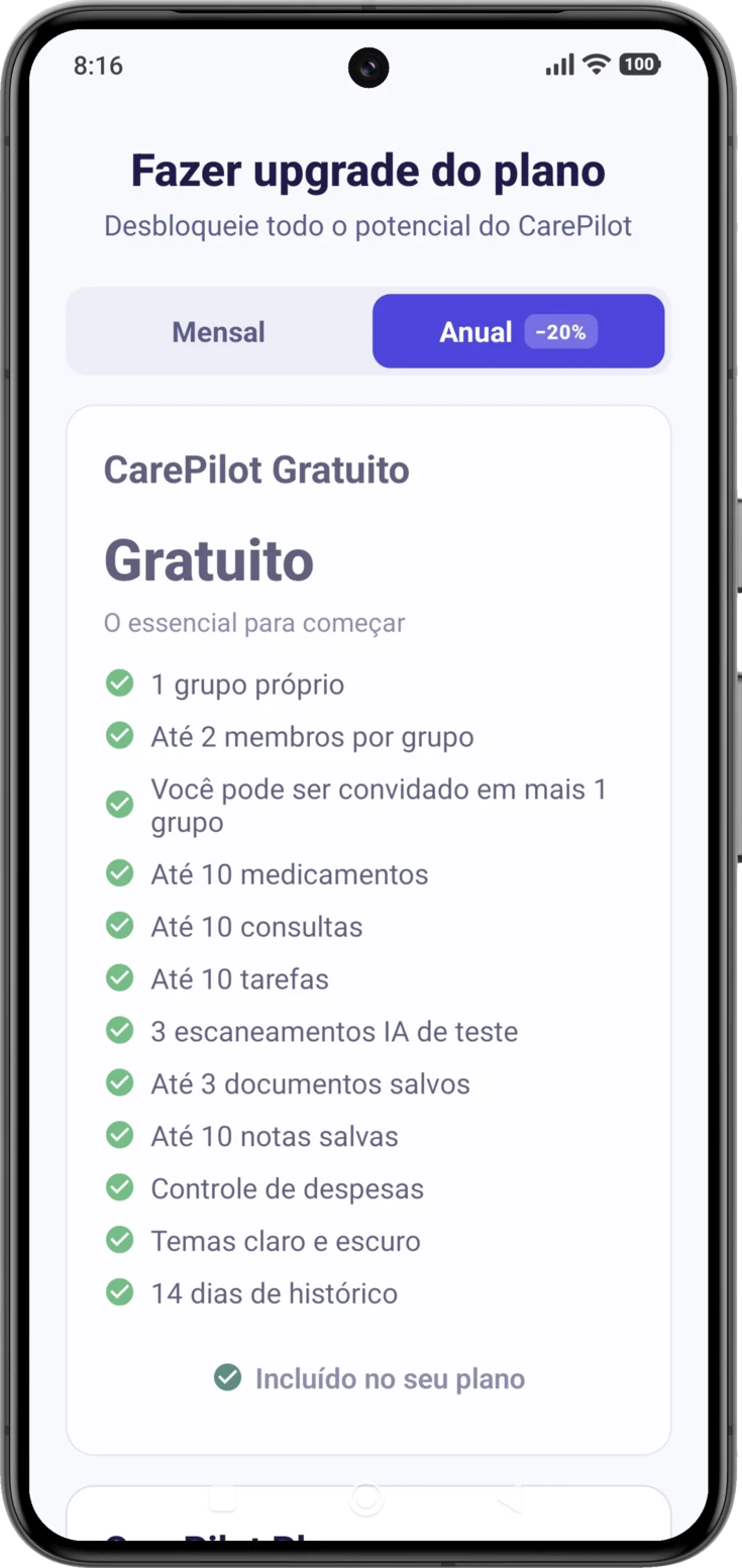 A parte de cima da tela, com o seletor Mensal/Anual e o primeiro cartão