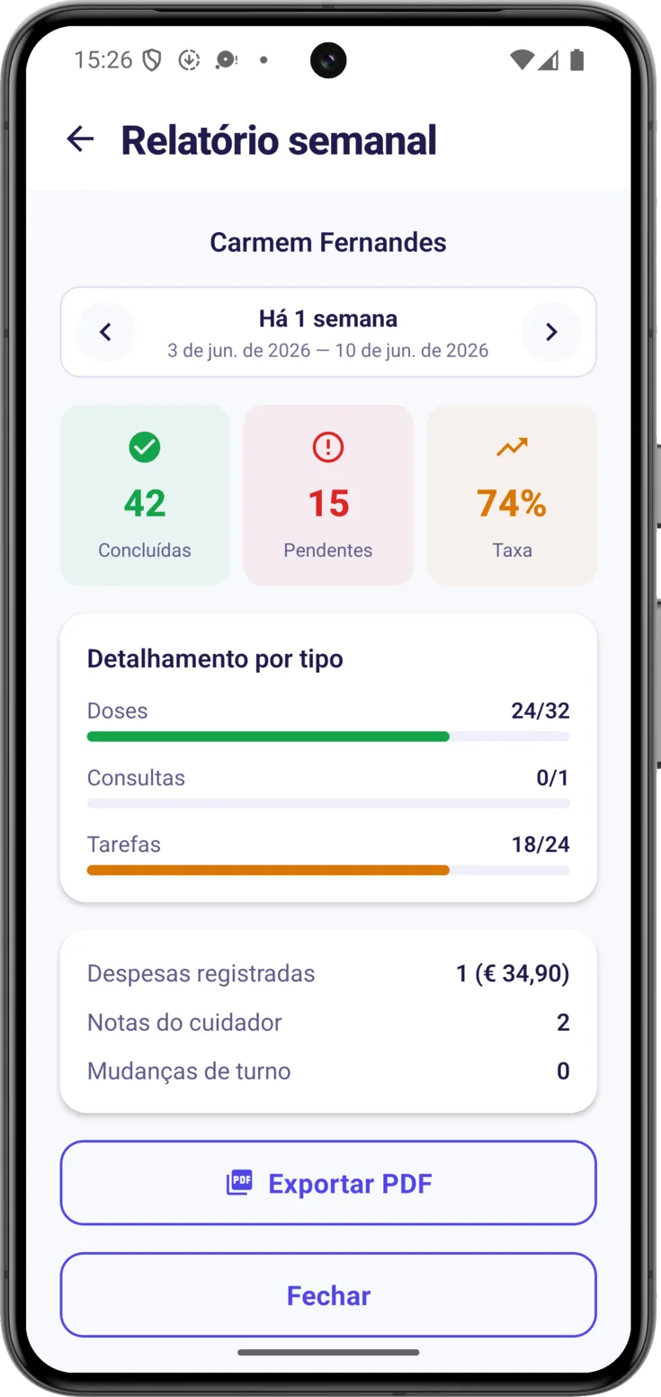 Navegação entre semanas