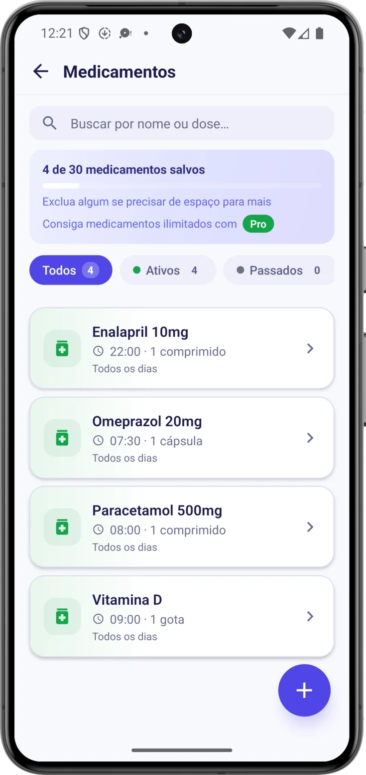Lista de medicamentos