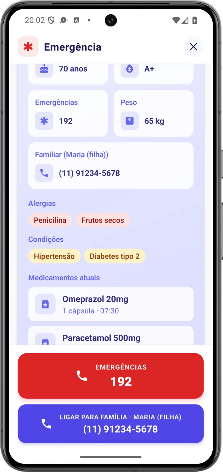 Botão Emergências