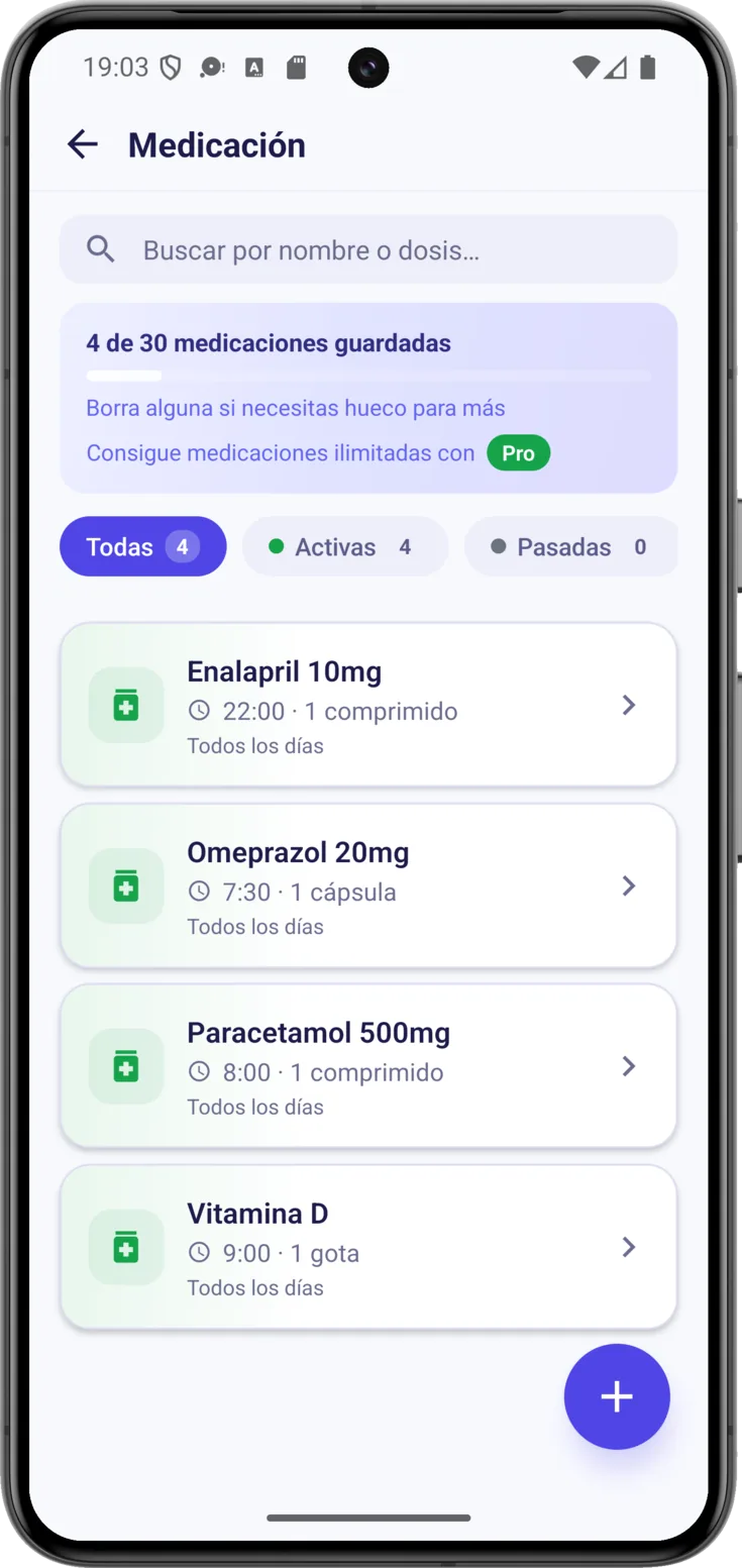 Lista de medicación