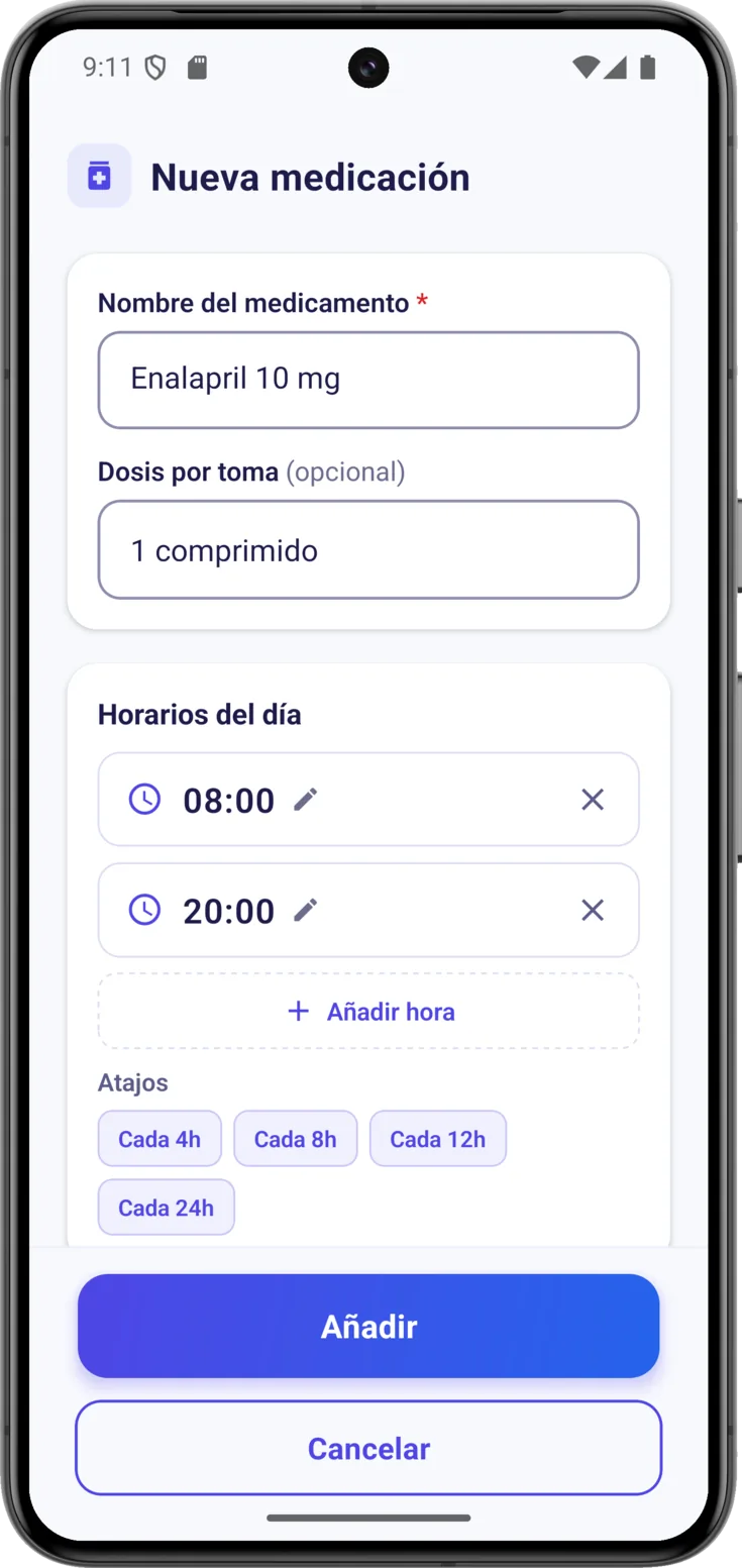 Nueva medicación