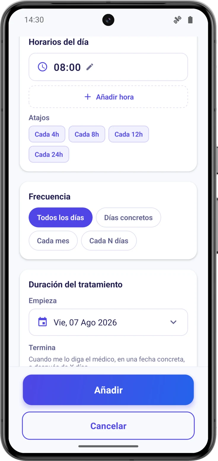 Frecuencia y duración