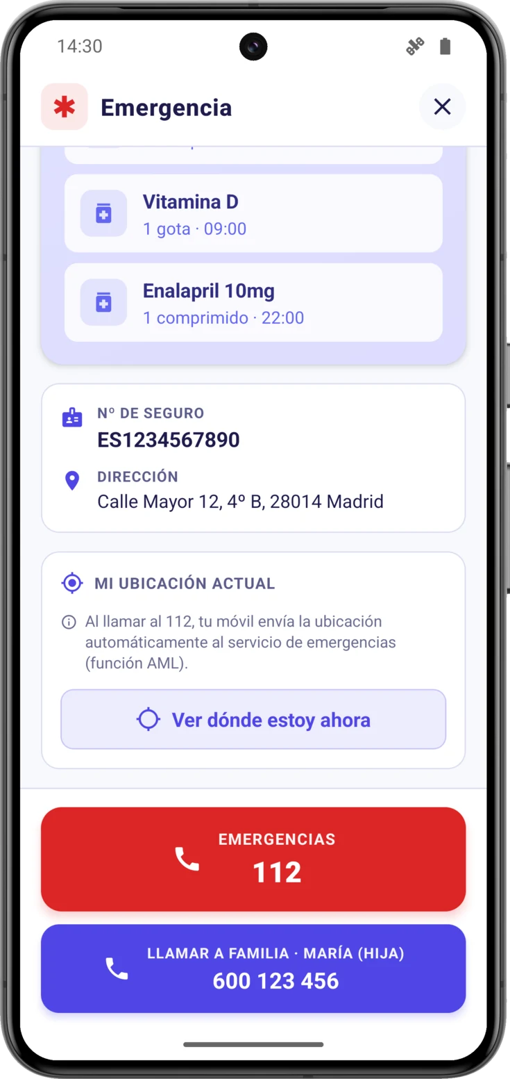 Mi ubicación actual