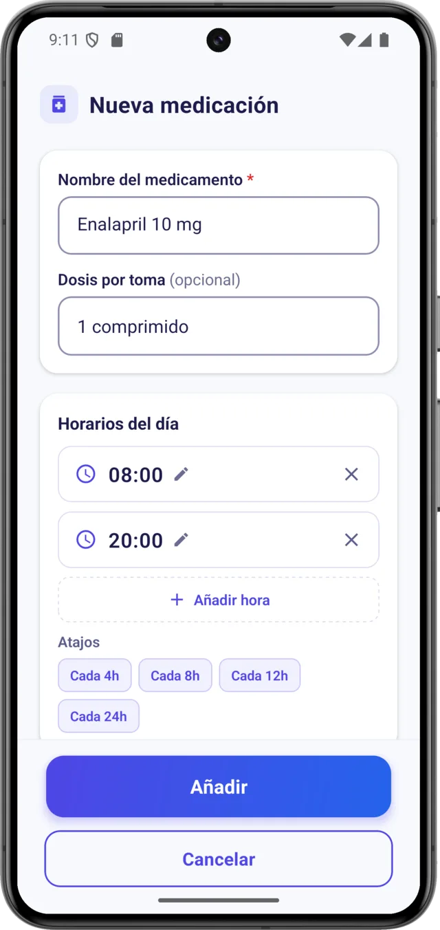 Medicación al detalle